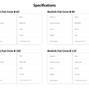 BonFeu - Bongrill full circle.