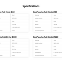 BonFeu - Bonplancha full circle