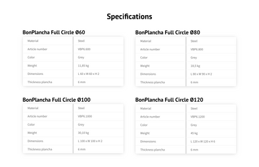 BonFeu - Bonplancha full circle