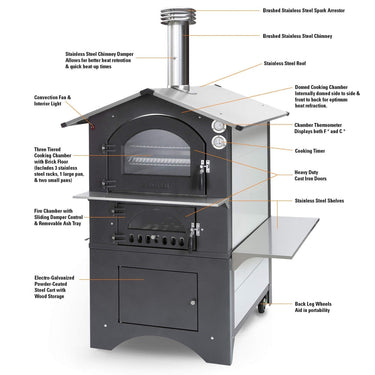 Fontana Forni - Gusto Outdoor Oven