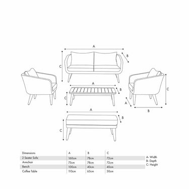 Pacific Lifestyle - Cabon Outdoor Seating Set