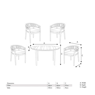 Pacific Lifestyle - Denver Sage Green 4 Seater Dining Set