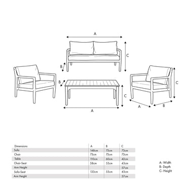 Pacific Lifestyle - Malta Outdoor Seating Set
