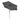 Pacific Lifestyle - Riva 2.5m Round Anthracite Parasol