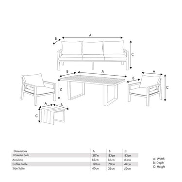 Pacific Lifestyle - Stockholm Anthracite Outdoor Seating Set