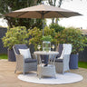 Platinum - Riva Premium 3m Round Havana Taupe Parasol